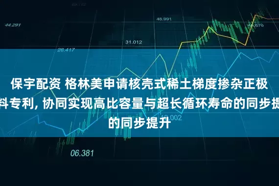 保宇配资 格林美申请核壳式稀土梯度掺杂正极材料专利, 协同实现高比容量与超长循环寿命的同步提升